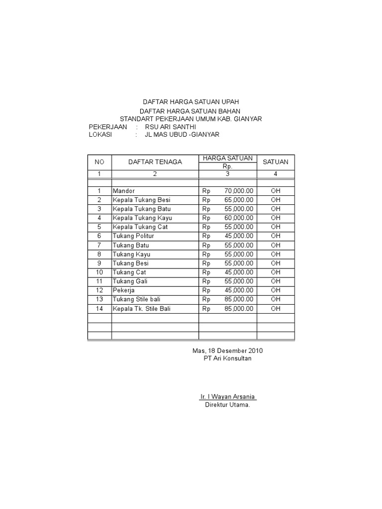 Analisa Harga Satuan Pondasi Cakar Ayam Sketchup Pro - vrogue.co