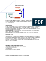 Hidrologija Graditeljstvo