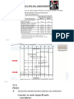 ACI 211.pptx