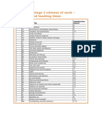 KS3 Science yr 7 - 9 Topics.pdf