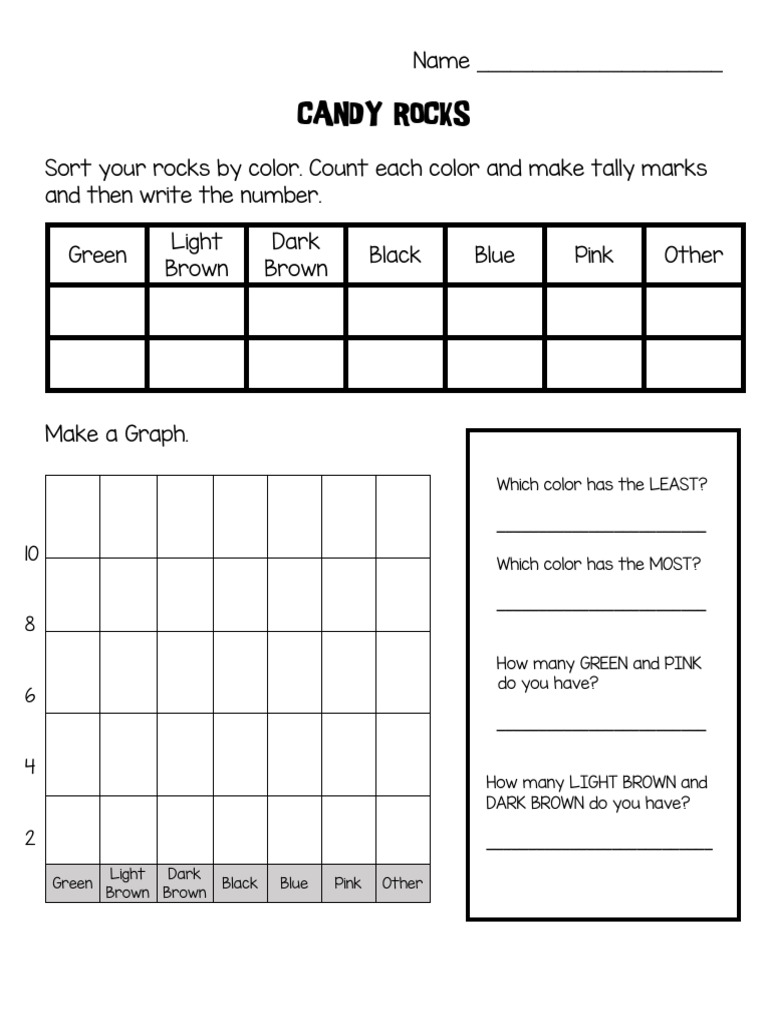 Candy | PDF