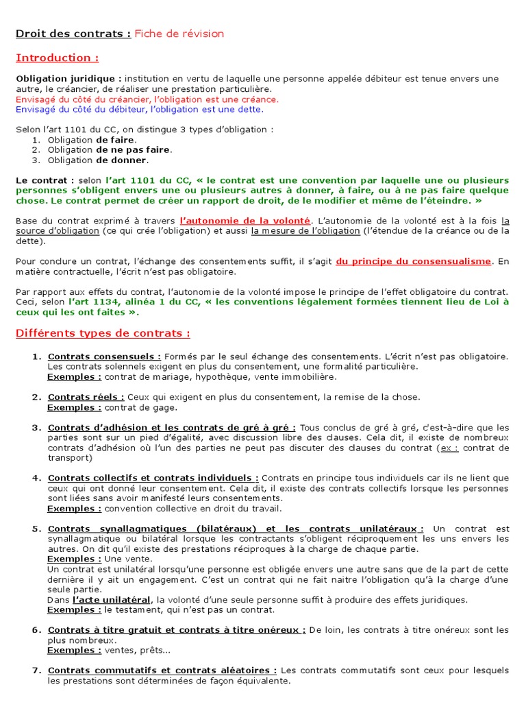 fiche de revision droit des contrats  droit des obligations