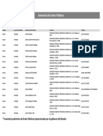 Direcctorio de Municipios