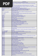 RAs For Nursing NLE Review