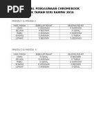Lirik Lagu Cuti Cuti Malaysia Pdf
