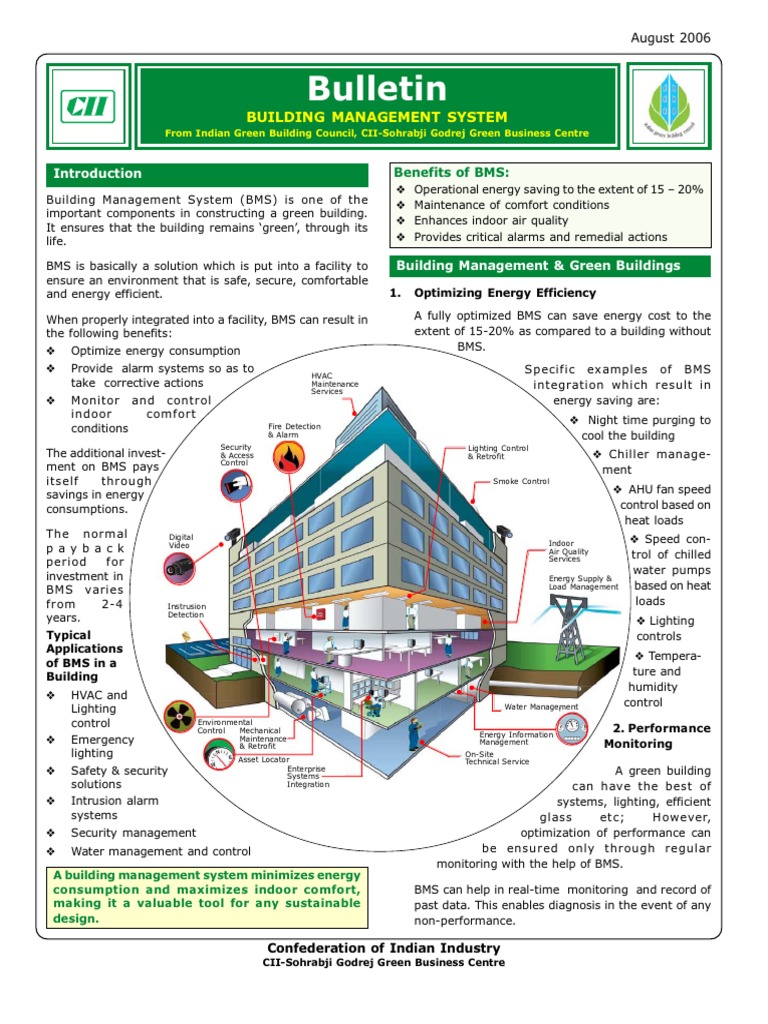 Building Management System PDF | PDF
