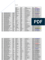 Lista MF 01 - 05 - 2015