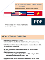 Smart Phone Market Analysis ASEAN 2013