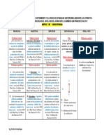 Matríz de Consistencia