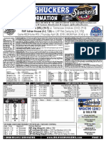 4.28.16 Vs TNS Game Notes