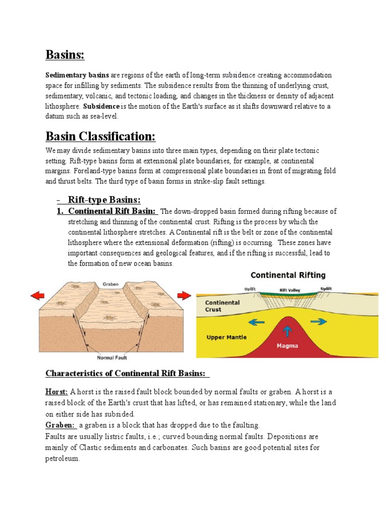 Rift-Type Basins | PDF | Sedimentary Basin | Rift