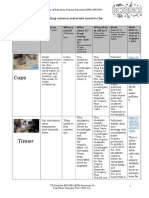 science materials used in the class