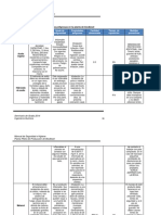 MANUAL PARTE 3.pdf