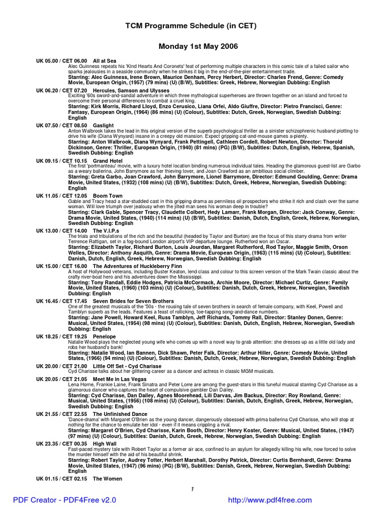 TCM Programme Schedule (In CET) Monday 1st May 2006 PDF