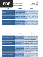 Perguntas e Respostas Frequentes