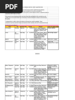 Venture Capital Funding Survey, 1Q 2016