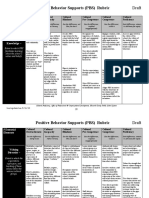 Pbs Cultural Rubric v2