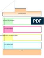 Graphic Organizer Religion