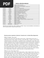 Temas e Roteiro Para Catequese