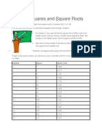Table of Squares and Square Roots