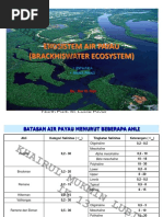 Download Ekosistem Payau Dan Laut by RahmadyanTefarani SN310834048 doc pdf