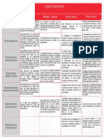 Conceptos y Definiciones de Admins de Marcas2