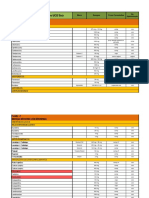 Formulário Ativo UCCI Seia Dez 2014