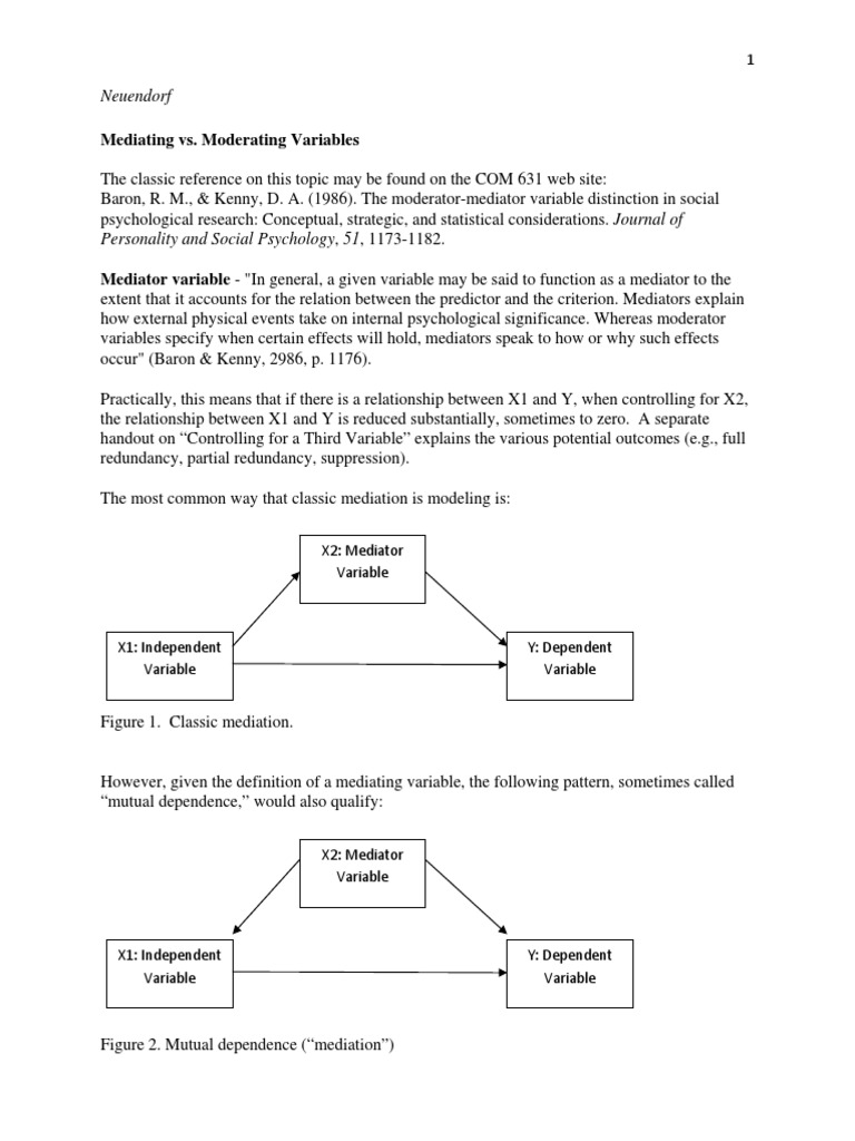Mediator Vs Moderator Evaluation Methods Data Analysis