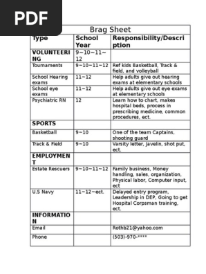 brag sheet