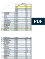 7.2th-Module-Score-Machining Process, Assembly and Finishing