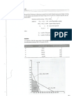 Sensitivity Example and Ex.