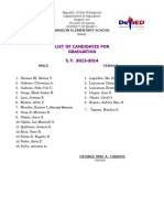 List of Candidates For Graduation S.Y. 2013-2014