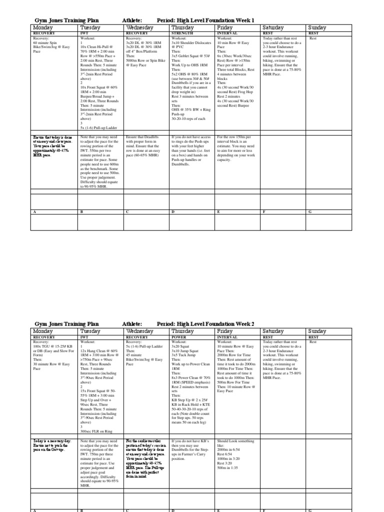 Gym Jones Foundation Pdf Pdf Physical Exercise Recreation