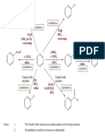 MBD Toolkit B