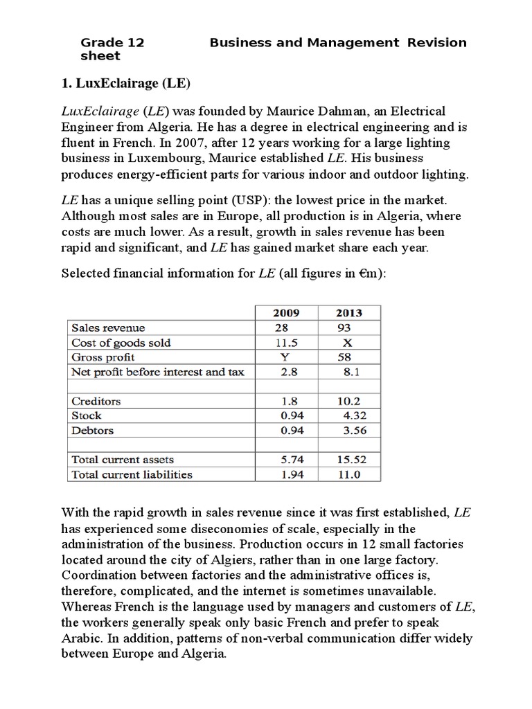 Grade 12 Revision Sheet | PDF | Retail | Sales