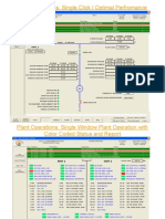 Plant Operations: Single Click / Optimal Perfromance