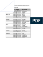 Penomoran Surat Menyurat Karang Taruna