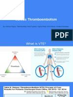 Venous Thromboembolism QI