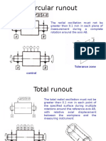 Runout & Total Run Out