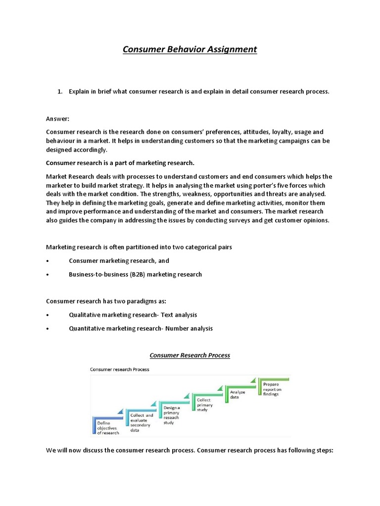 Consumer Behavior Assignment | PDF | Marketing Research | Consumer ...