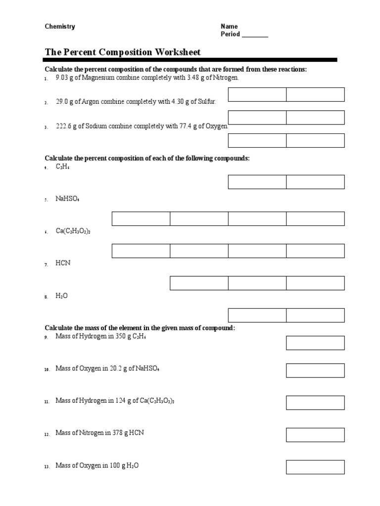 Percent Composition and Empirical Formulas | PDF