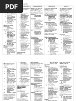 Download Modes of Extinguishment of Obligation by James Alih SN310891641 doc pdf