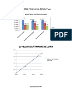 GRAFIK FENOMENA PENELITIAN Yamin