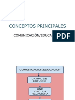 CONCEPTOS_PRINCIPALES