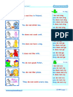 Present Simple (Negative Form) PDF