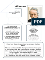 Louis Althusser: Show How These Ideas Relate To Our Case Studies Here