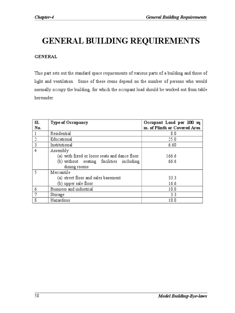 Building Space & Occupancy Guide | PDF