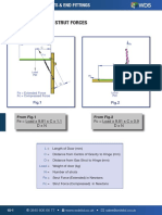 Gas Strut Force Calculation