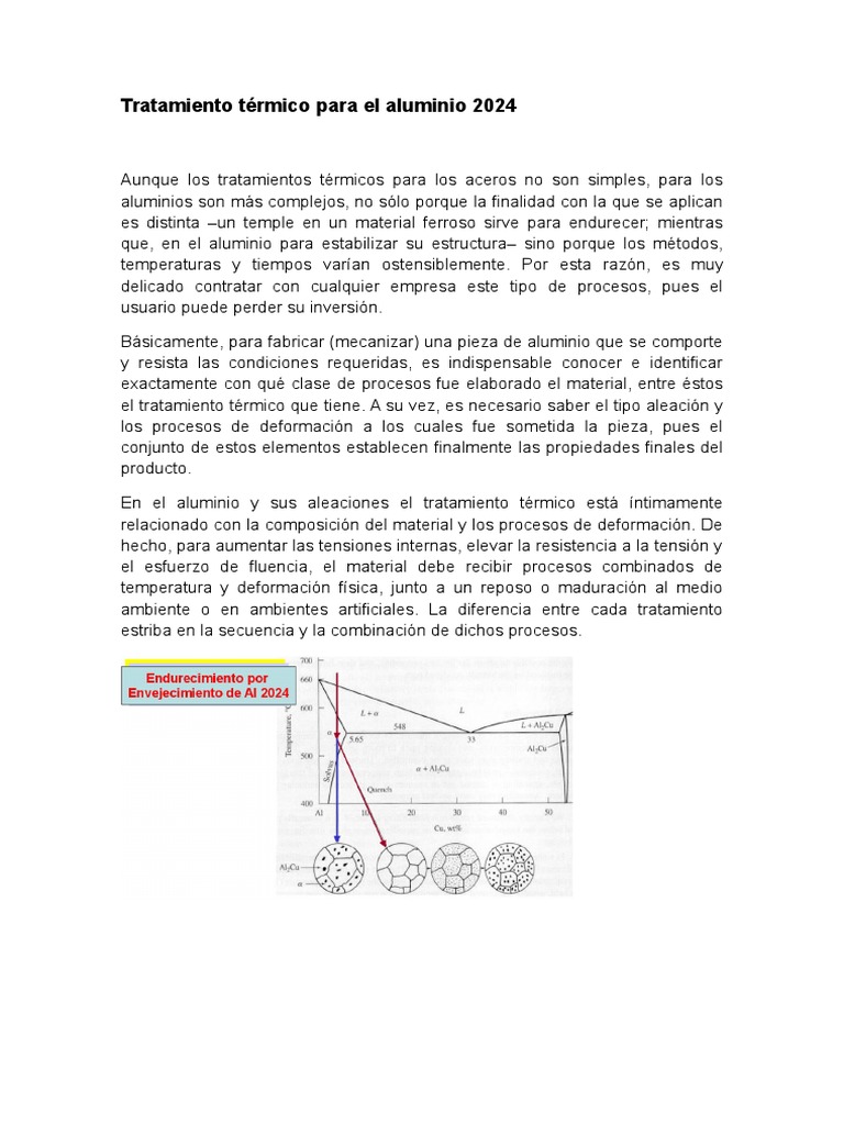 Tratamiento Térmico del Aluminio 2024 | PDF | Tratamiento a base de ...