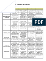 Rúbrica Telenoticias